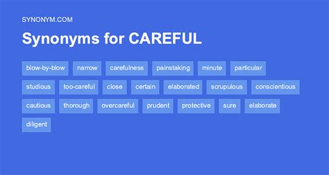 Words with similar meaning of Careful at Thesaurus dictionary Synonym. . Careful syn